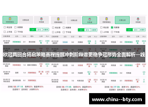 欧冠两回合将启策略赛程提醒冲刺阶段谁更稳争冠形势全面解析一线 欧冠两回合将启策略赛程提醒冲刺阶段谁更稳争冠形势全面解析一线