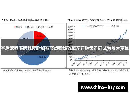 赛后欧冠深度解读附加赛节点锋线效率左右胜负走向成为最大变量 赛后欧冠深度解读附加赛节点锋线效率左右胜负走向成为最大变量