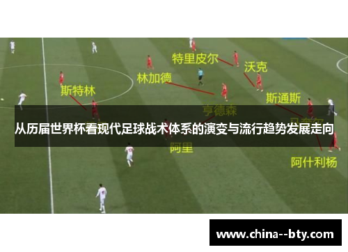 从历届世界杯看现代足球战术体系的演变与流行趋势发展走向 从历届世界杯看现代足球战术体系的演变与流行趋势发展走向