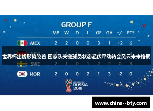 世界杯出线形势胶着 国家队关键球员状态起伏牵动转会风云未来格局 世界杯出线形势胶着 国家队关键球员状态起伏牵动转会风云未来格局