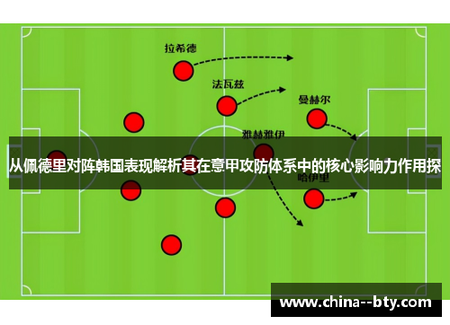 从佩德里对阵韩国表现解析其在意甲攻防体系中的核心影响力作用探 从佩德里对阵韩国表现解析其在意甲攻防体系中的核心影响力作用探