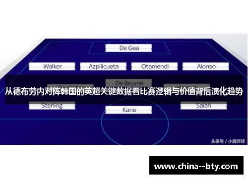 从德布劳内对阵韩国的英超关键数据看比赛逻辑与价值背后演化趋势