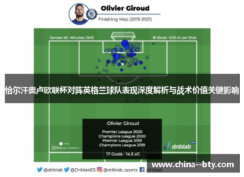 恰尔汗奥卢欧联杯对阵英格兰球队表现深度解析与战术价值关键影响 恰尔汗奥卢欧联杯对阵英格兰球队表现深度解析与战术价值关键影响